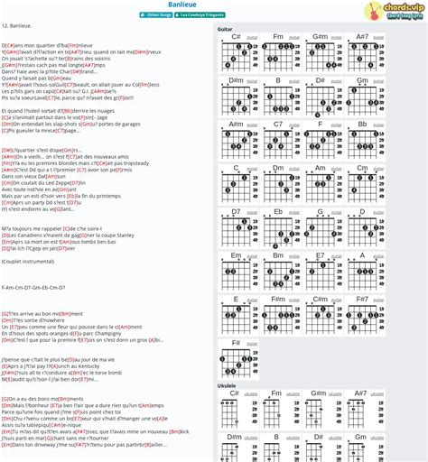 Les Cowboys Fringants Chords & Tabs